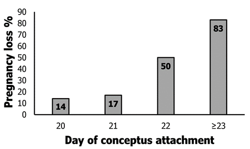 Pursley figure 1.png